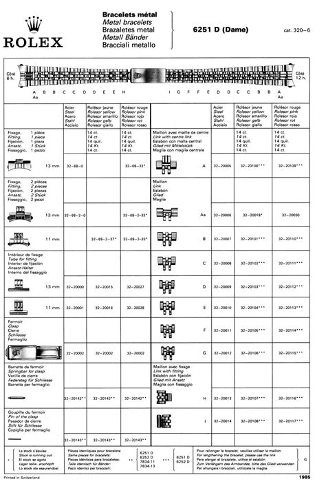 rolex d exception|rolex clasp code chart.